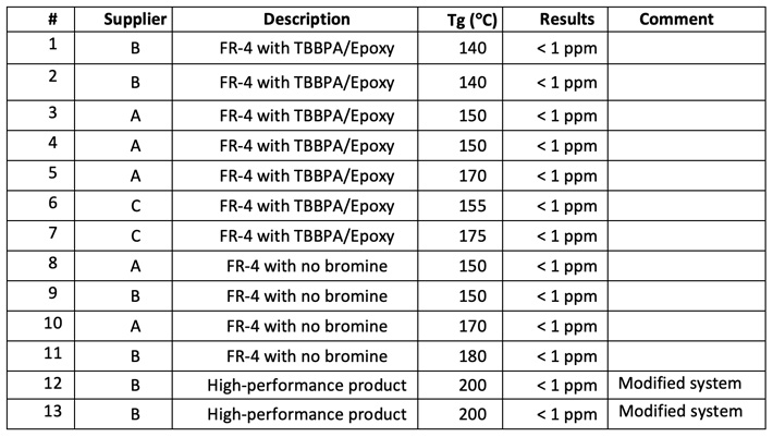 ICL-paper-table2.jpg