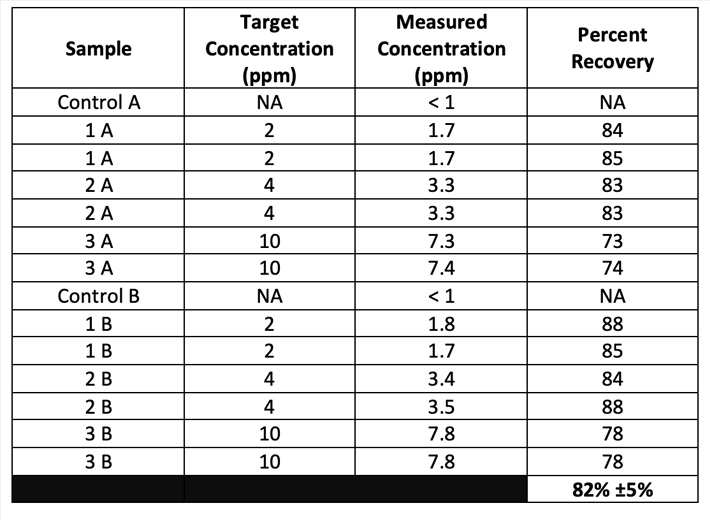 ICL-paper-table1.jpg