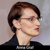 Anna_Graf200.jpg