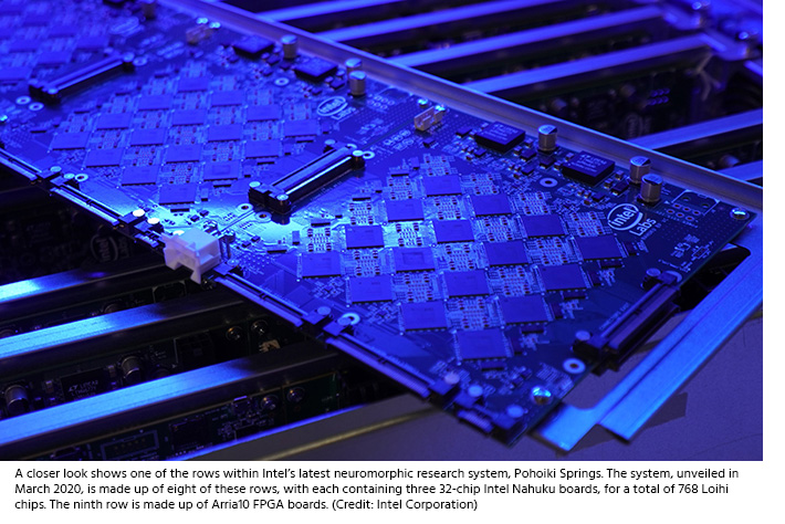 Intel-Pohoiki-Springs-Neuromorphic-2.jpg