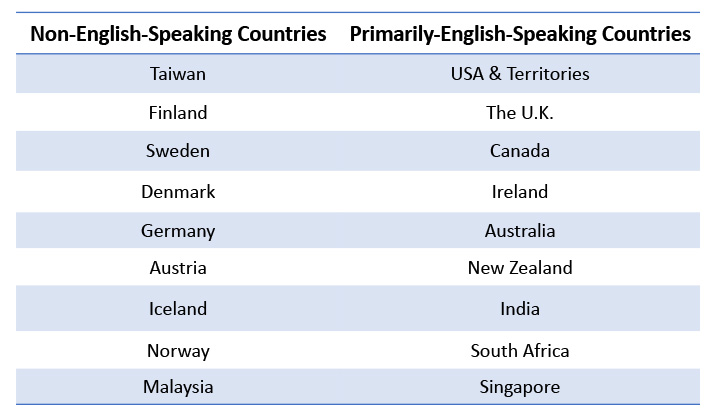 Happy_distance_learning_table_1.jpg