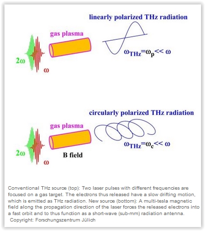 terahertz2.JPG