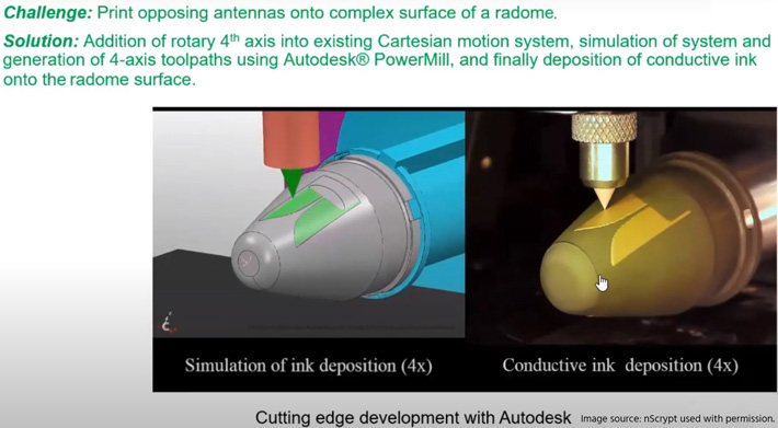 Feinberg_printing-opposing-antennas.jpg