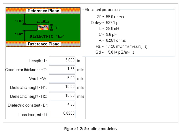 TPCDG2_signal_intergrity-fig2.jpg
