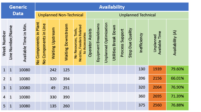 sagi_table2.jpg