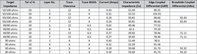 Olney_Table2.jpg