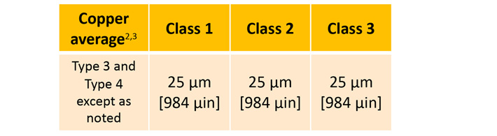 plemel_table1.jpg