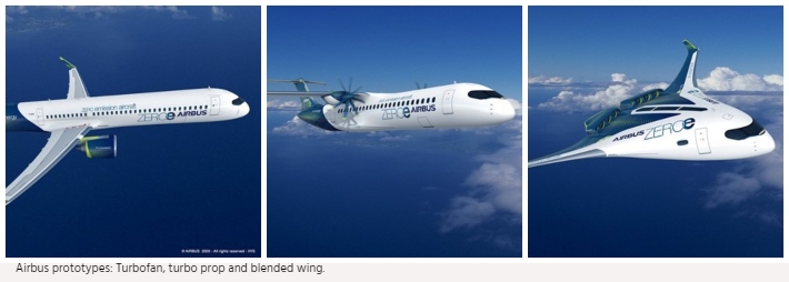 airbus_zero_carbon_collage.jpg