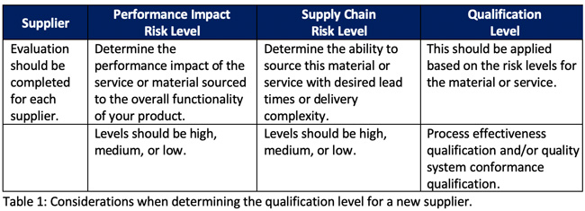 macha_table1_1020.jpg