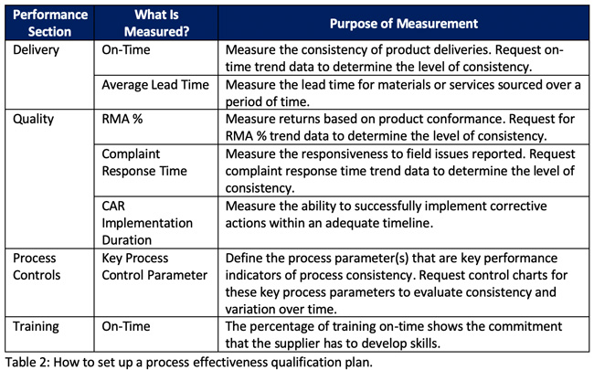 macha_table2_1020.jpg