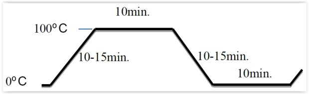J-Nguyen-Fig6.JPG