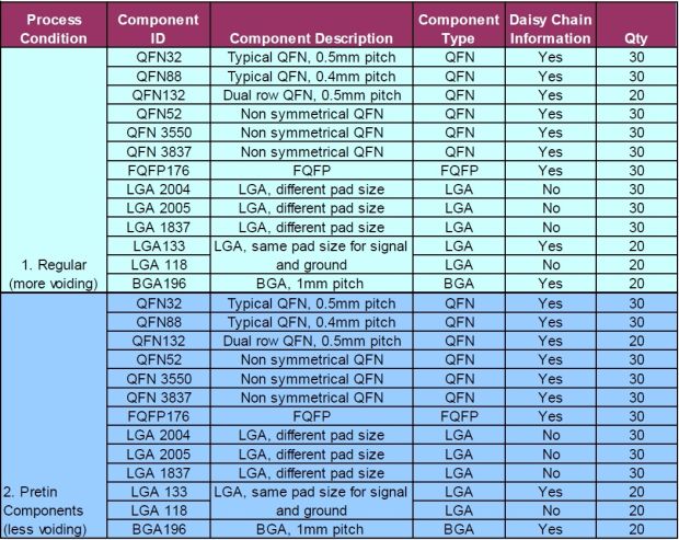 J-Nguyen-Table1.JPG