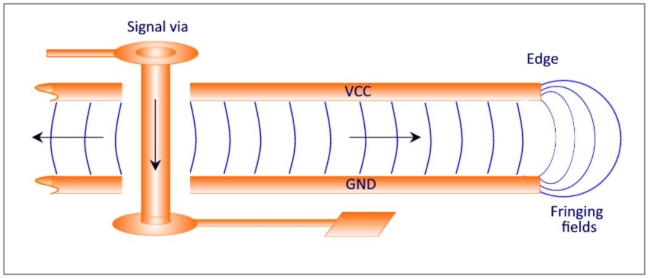 C_Olney_Oct_Design_Fig2.jpg