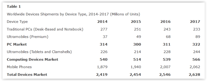 devices.JPG