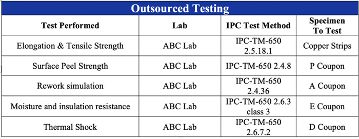 ASC_table2_1120.jpg