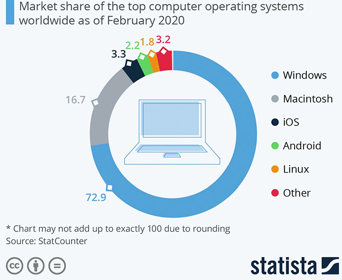 Feinberg_2020_OS.jpg
