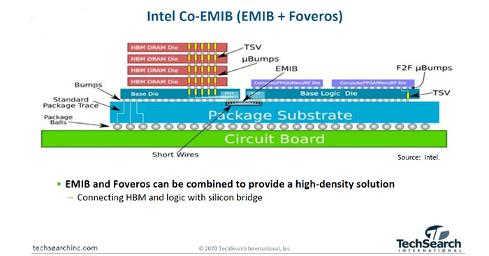 Mentor_U2U_TechSearch_Intel.jpg