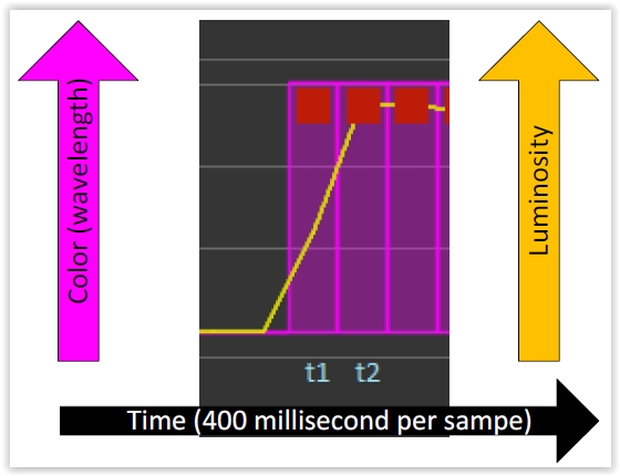 Keysight-Fig2-1Jul.JPG