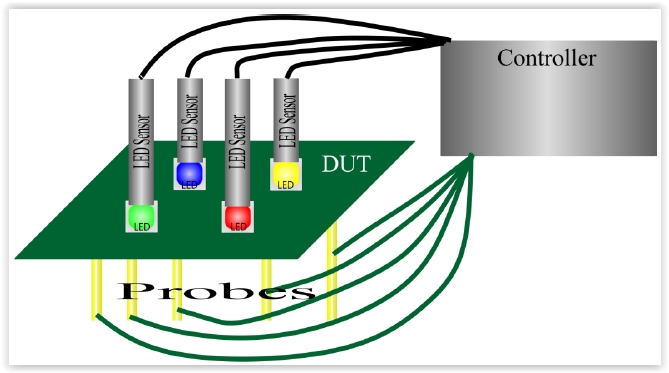 Keysight-Fig3-1Jul.JPG
