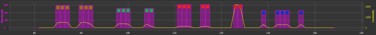 Keysight-Fig4-1Jul.jpg