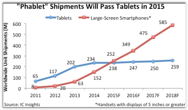 phablet.JPG