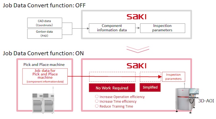 Saki_Job2.jpg