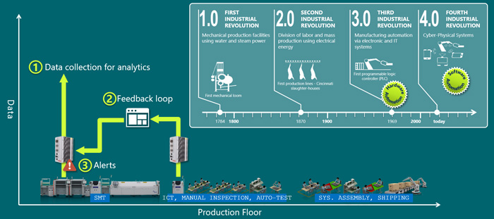 Siemens_Data_fig0-1.jpg