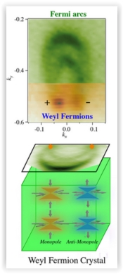 massless_particle2.JPG