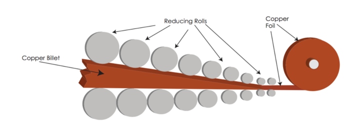Anaya_Design_article_Fig3.jpg