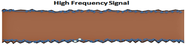 Anaya_Design_article_Fig4.jpg
