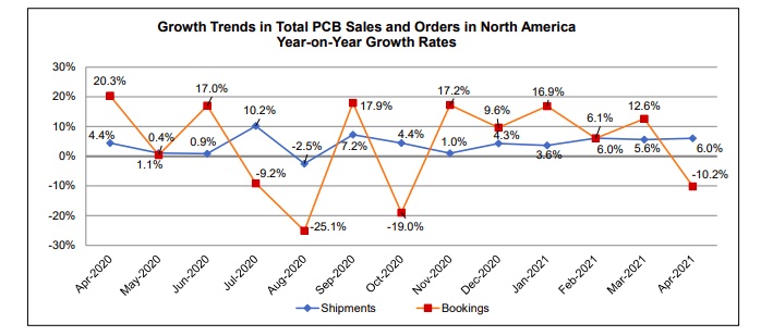 IPC_April2021Fig2.jpg