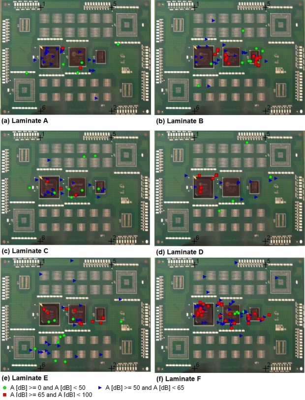 Keysight-Fig5-22Jul15.jpg