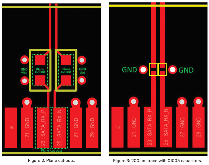 ac coupling capacitor placement