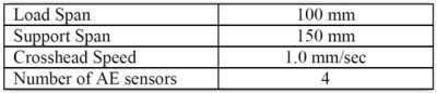 Keysight-Table1-22Jul15.JPG