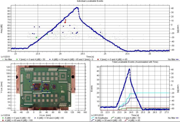 Keysight-Fig4-22Jul15.jpg