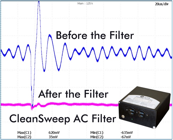 VKraz-OnFILTER-Figure 9.jpg