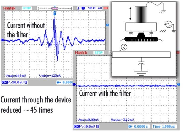 VKraz-OnFILTER-Figure 12.jpg