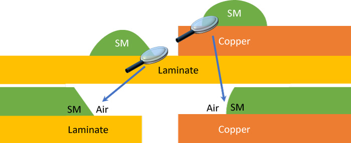 luca_three_state_of_matter_700.jpg