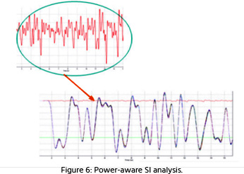 cadence_fig6_0721.jpg