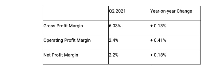 Foxconn_Q22021.jpg