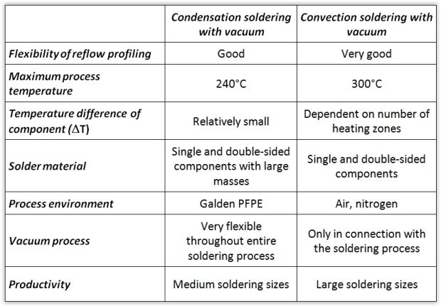 Rehm-Table1-28Jul15.JPG