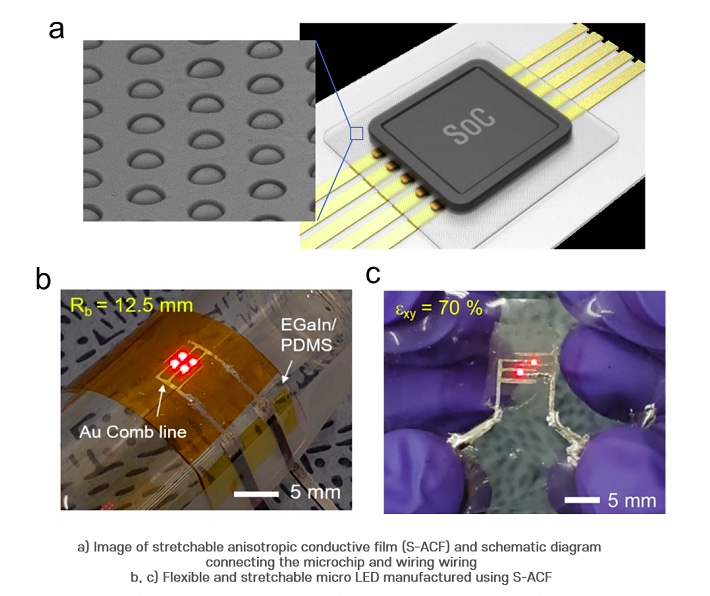Stretchable_Circuits.jpg