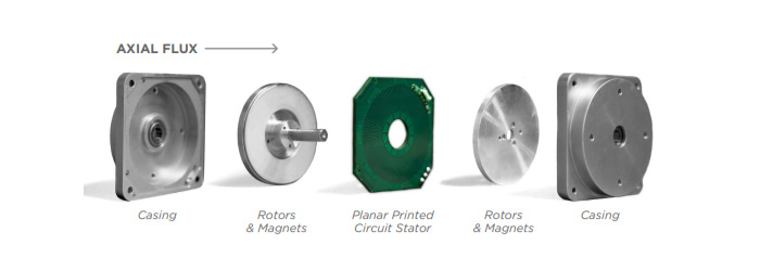 ECM_PCB_stator_exploded.jpg