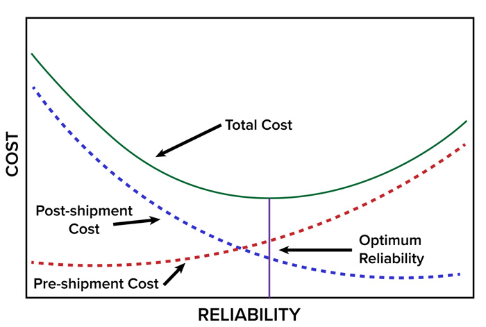 Jennie_Hwang_Chart_rebuilt-webcopy.jpg