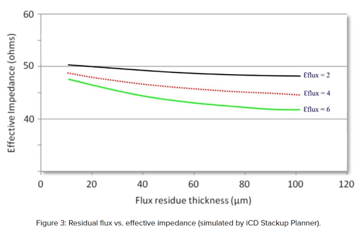 Olney_Oct_Fig3_cap.jpg