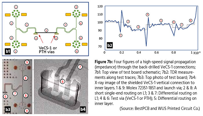 TT1-Figure7b.jpg