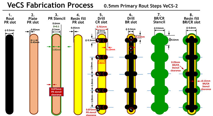 TT1-Figure5.jpg