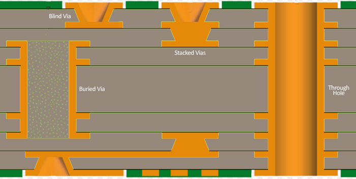 DFM_101_Figure-1.jpg