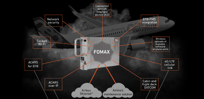 collins_FOMAX700.jpg