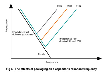 Cadence_figure_4-1221.jpg